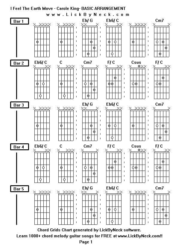 Chord Grids Chart of chord melody fingerstyle guitar song-I Feel The Earth Move - Carole King- BASIC ARRANGEMENT,generated by LickByNeck software.